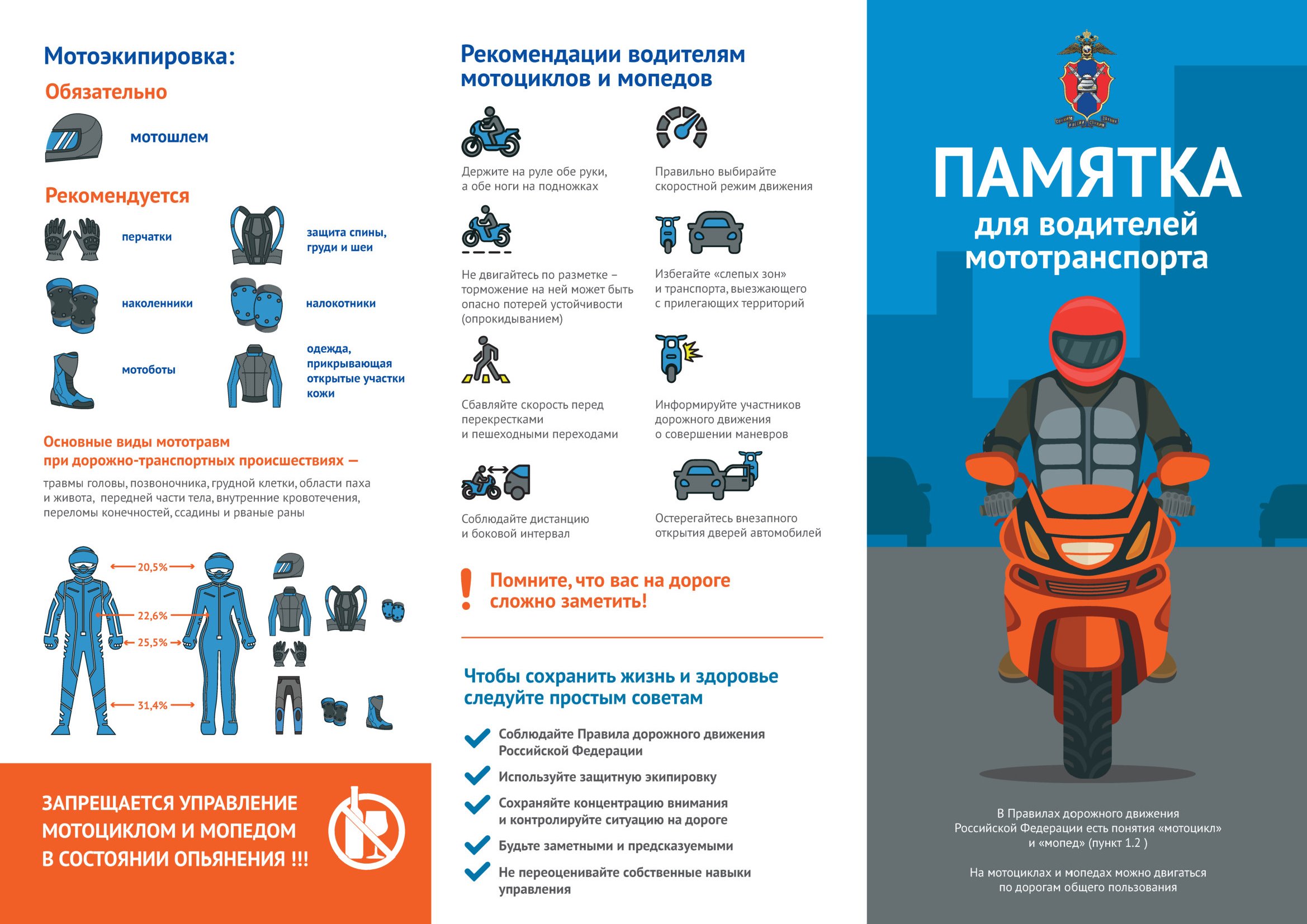 1Памятка1 1