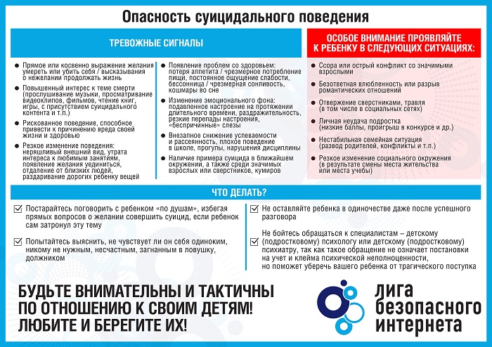 памятка по вопросам оказания помощи ребенку в кризисных ситуациях